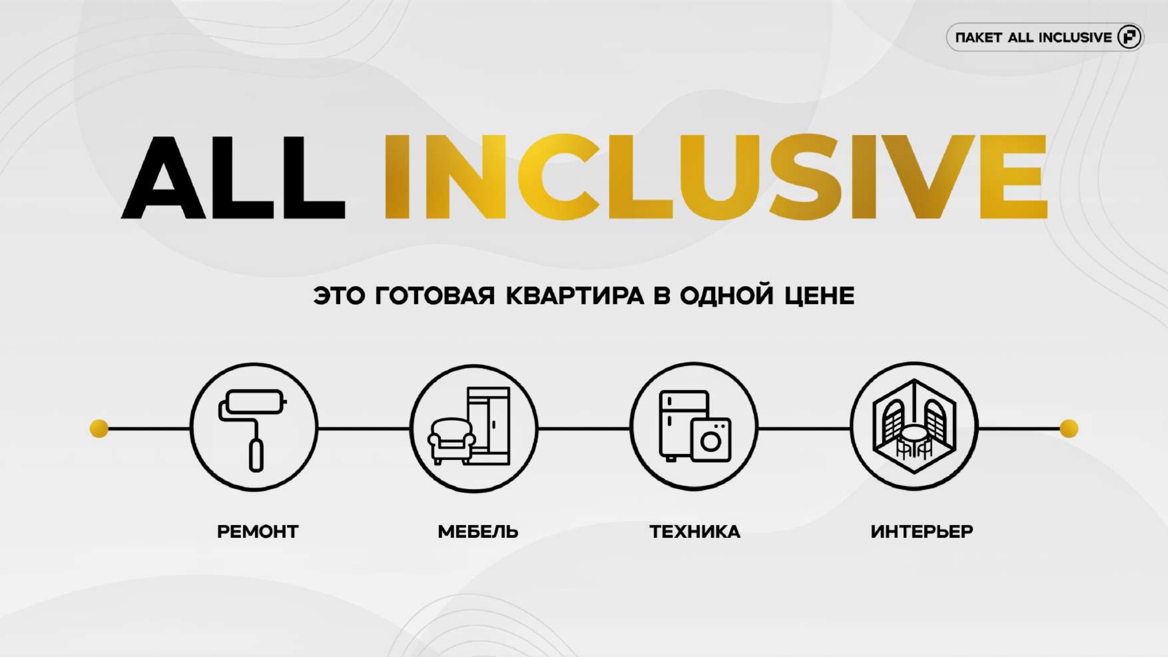All Inclusive слайд
