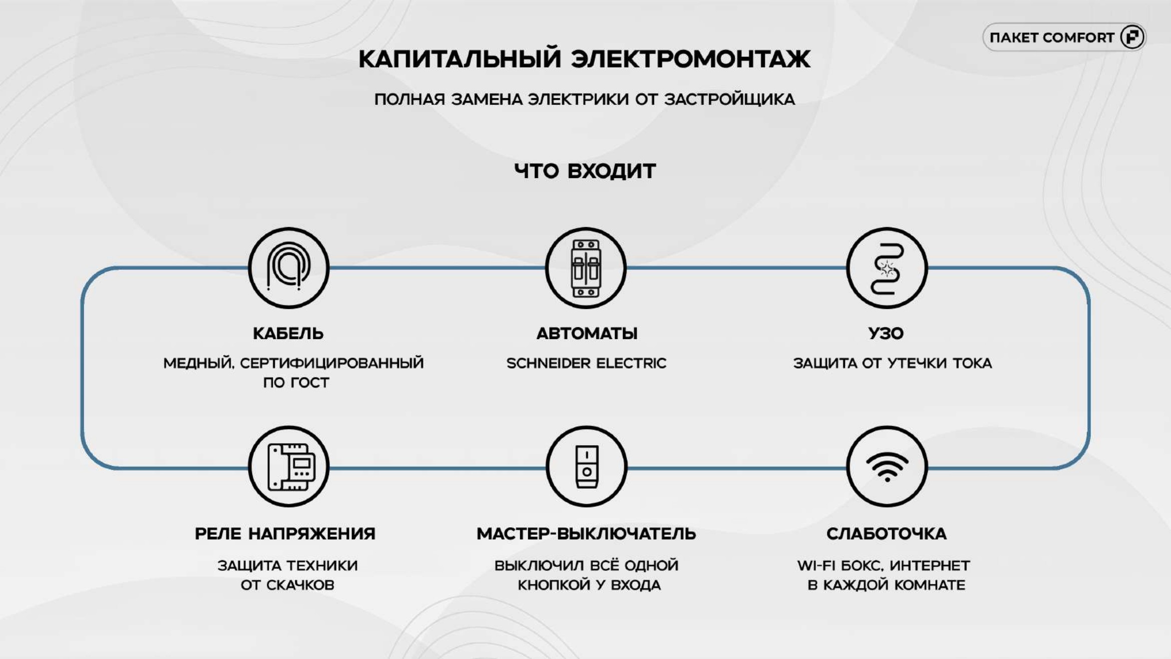 Comfort слайд